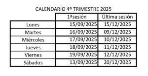 inicifin 4t25